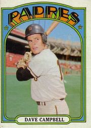 1972 Topps Baseball Cards      384     Dave Campbell